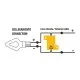 Резистори за LED мото мигачи  - 2броя 90469 - Мото светлини от марка Lampa