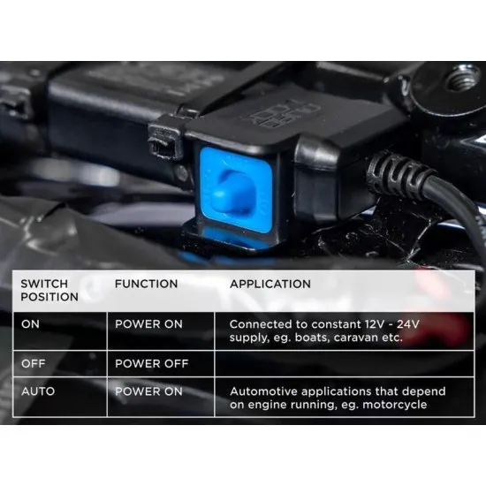 USB зарядно QUAD LOCK - Мото гараж от марка Quad Lock