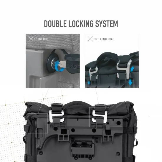 SHAD TERRA TR40 2025 – водоустойчиви мото дисаги с двойна заключваща система Адвенчър мото дисаги SHAD TERRA TR40 2025 – водоустойчиви странични чанти за мотор