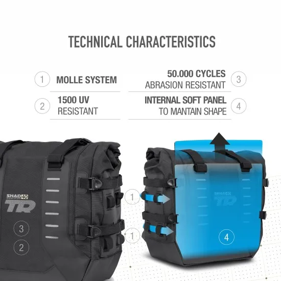 SHAD TERRA TR40 2025 – водоустойчиви мото дисаги с двойна заключваща система Адвенчър мото дисаги SHAD TERRA TR40 2025 – водоустойчиви странични чанти за мотор