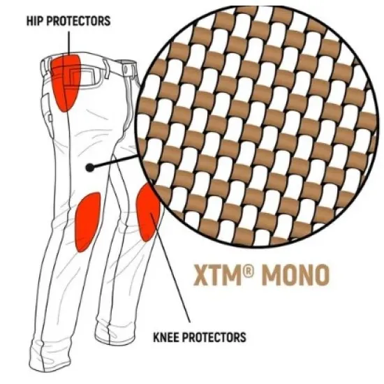 Тъмносини мото дънки John Doe Pioneer с прилепнал силует, метални копчета, XTM Mono технология за защита на колене и бедра