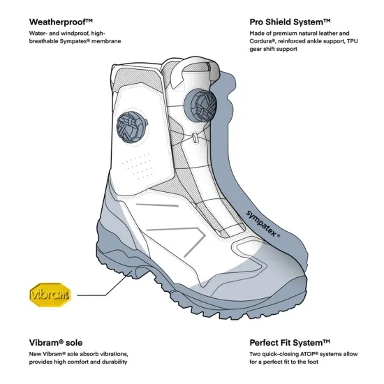 REBELHORN DEFENDER-X DESERT – туристически мото боти от кожа и Cordura® с Vibram® подметка