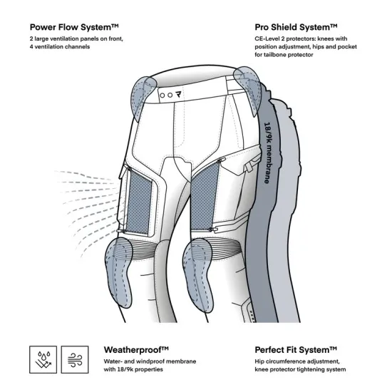 REBELHORN CUBBY-V-TP трислоен мото панталон – с HydraShield™, протектори и термоизолация Мото панталон REBELHORN CUBBY-V-TP – туристически трислоен панталон с CE защита и мембрана