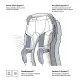 REBELHORN CUBBY-V-TP трислоен мото панталон – с HydraShield™, протектори и термоизолация Мото панталон REBELHORN CUBBY-V-TP – туристически трислоен панталон с CE защита и мембрана