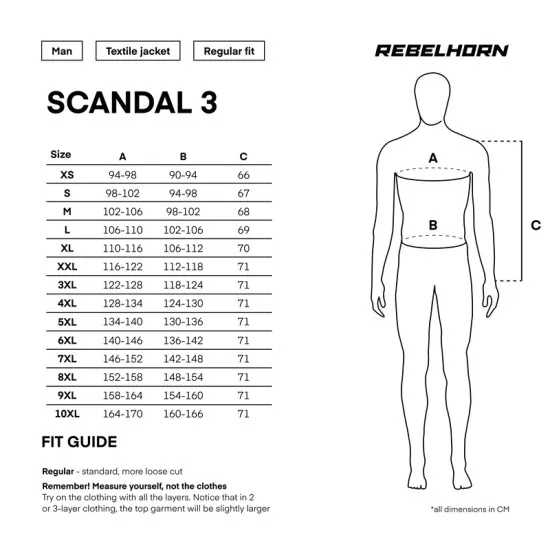 Лятно мото яке Rebelhorn Scandal 3 Black Grey Fluo Yellow със Steel Mesh и Level 2 протектори