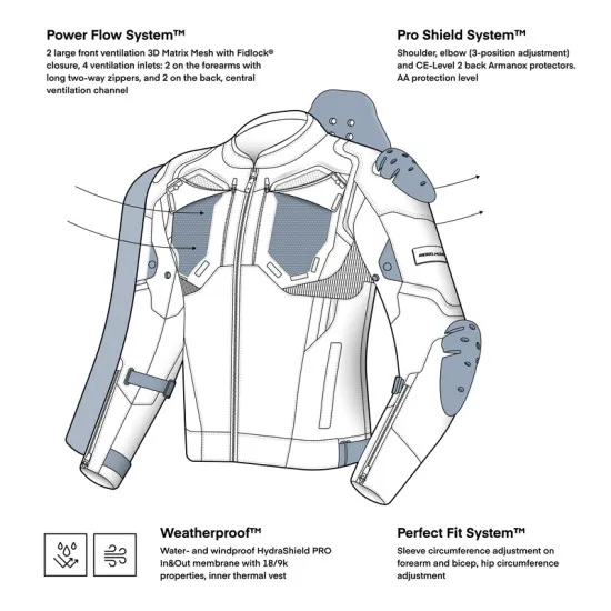 Черно мото яке Rebelhorn Borg 2 с HydraShield PRO мембрана и Level 2 протектори